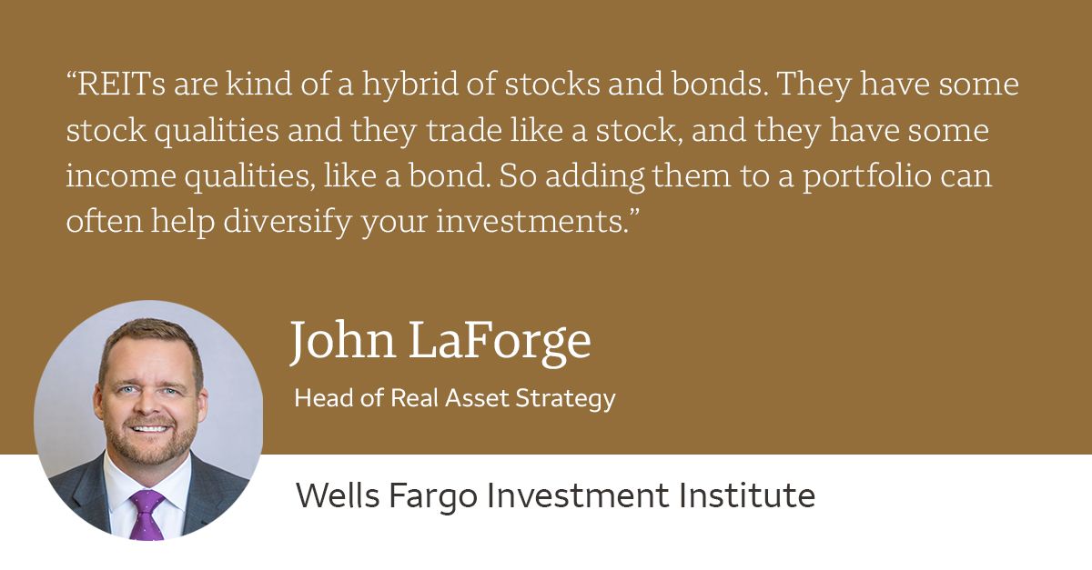 Real Estate Investment Trusts pros and cons