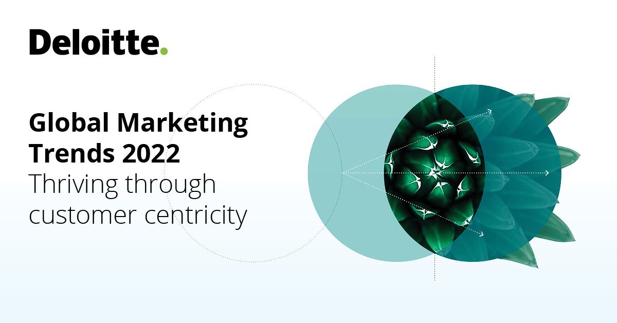Global Marketing Trends 2022 | Deloitte Belgium | Consulting