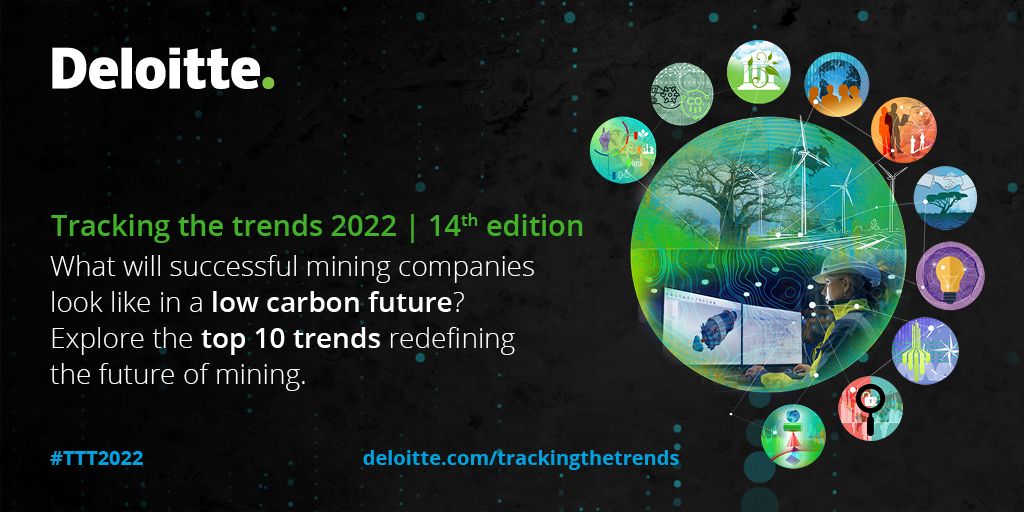 Tracking the trends 2022 - 1520014