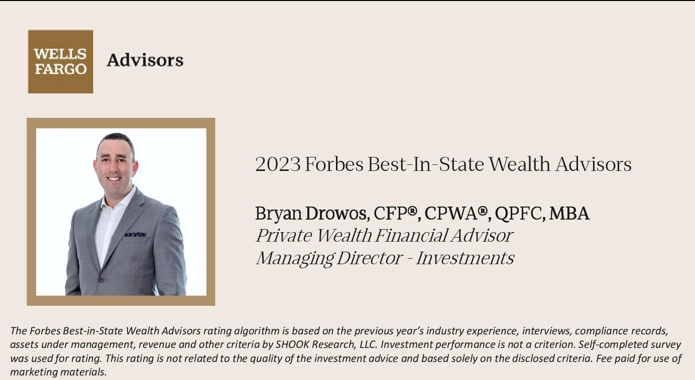 Drowos Wealth Management, Boca Raton FL